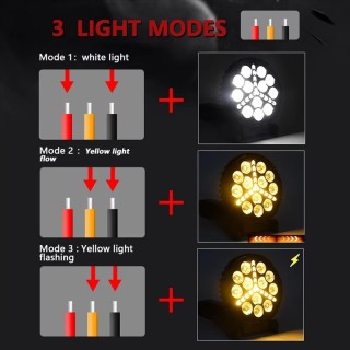 LED фар универсален 12V 24V